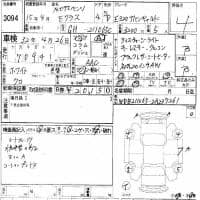 MERCEDES-BENZ E CLASS E320 AVANTGARDE 2003