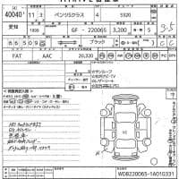 MERCEDES-BENZ S CLASS S320 1999