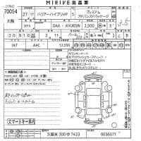 TOYOTA HARRIER HYBRID PREMIUM ADVANCE DO PACKAGE 4WD 2015