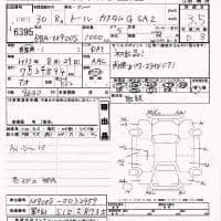 DAIHATSU THOR CUSTOM G SA2