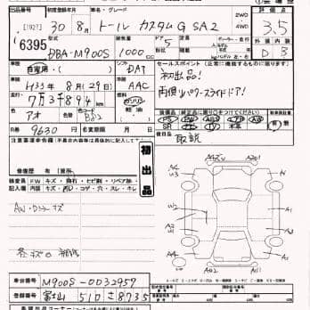 DAIHATSU THOR CUSTOM G SA2