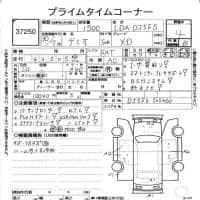 MAZDA DEMIO XD 2018