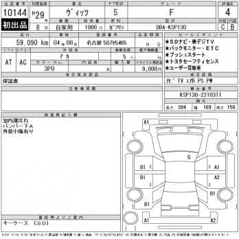 TOYOTA VITZ F 2017