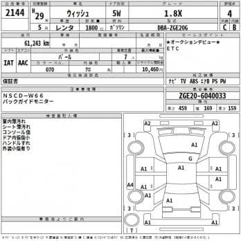 TOYOTA WISH 2019