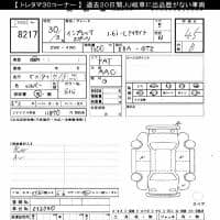 SUBARU IMPREZA SPORT 1.6I-L EYESIGHT 2018