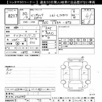 SUBARU IMPREZA SPORT 1.6I-L EYESIGHT 2018