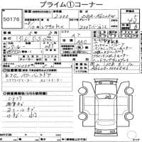 LEXUS RX RX200T VER-L 2016