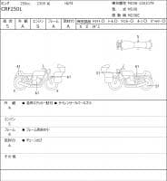 HONDA CRF250L 2015