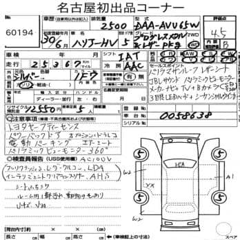 TOYOTA HARRIER HYBRID 4WD PROGRESS METAL AND LEATHER PACKAGE 2018