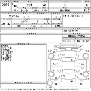 SUZUKI SOLIO G