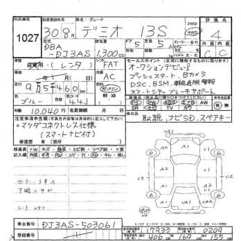 MAZDA DEMIO 4WD 13S 2018
