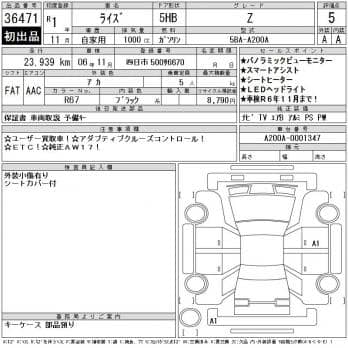 TOYOTA RAIZE Z 2019