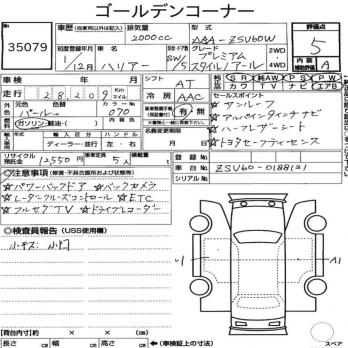 TOYOTA HARRIER PREMIUM STYLE NOIRE 2019