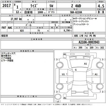 TOYOTA RAIZE Z 4WD 2019