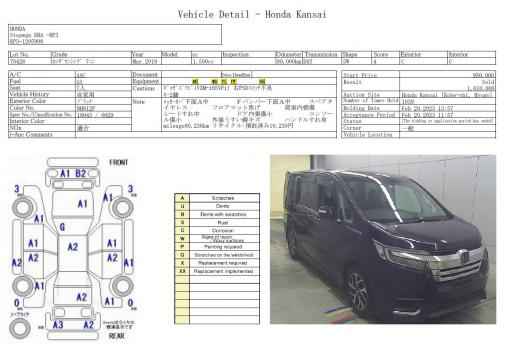 HONDA STEPWGN SPADA HONDA SENSING7 PERSON 2017