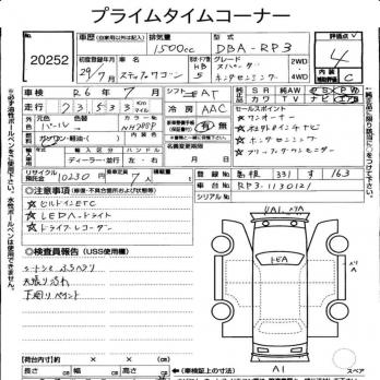 HONDA STEPWGN SPADA HONDA SENSING 2017