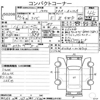 TOYOTA RAIZE Z 4WD 2021