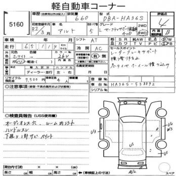 SUZUKI ALTO L 4WD 2019