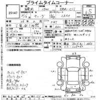 NISSAN TIIDA 15M 2008