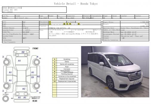 HONDA STEPWGN SPADA HONDA SENSING 8 PERSON 2020