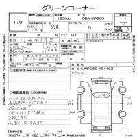 SUZUKI SOLIO G 2017