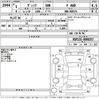 TOYOTA VITZ F 4WD 2019