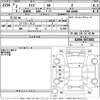 TOYOTA RAIZE Z 2020