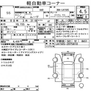 DAIHATSU MOVE 660 CUSTOM RS HYPER LIMITED SA3 2020