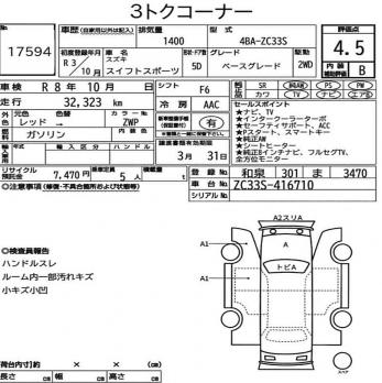 SUZUKI SWIFT SPORT 1.4 2021