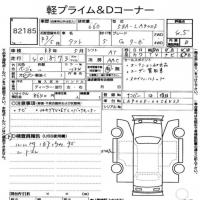 DAIHATSU TAFT G TURBO 2021