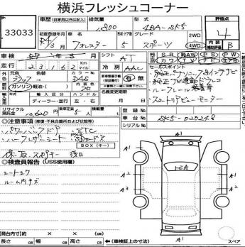 SUBARU FORESTER SPORT 2022