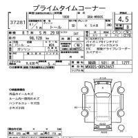 DAIHATSU THOR X SA III 2019