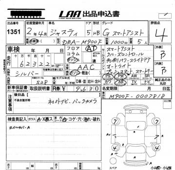 SUBARU JUSTY G SMART ASSIST 2020