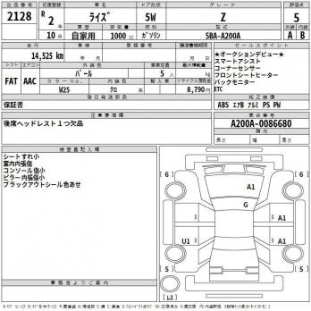 TOYOTA RAIZE Z 2020
