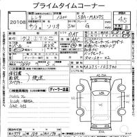 SUZUKI SOLIO G 2022