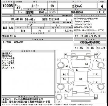 TOYOTA ROOMY CUSTOM G 2017