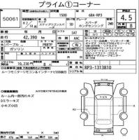 HONDA STEPWGN SPADA HONDA SENSING 2020