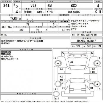 SUZUKI SOLIO GX2 2020