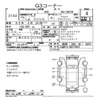 TOYOTA ISIS PLATANA V SELECTION 4WD 2014