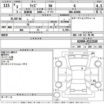 TOYOTA RAIZE G 2021