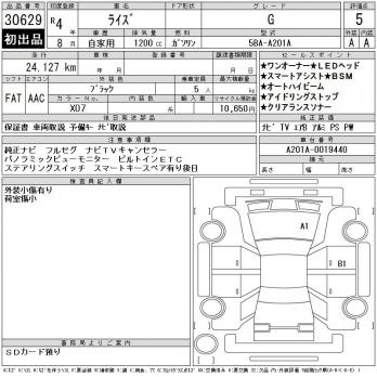 TOYOTA RAIZE G 2022