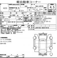DAIHATSU TAFT G TURBO CHROME VENTURE 4WD 2022