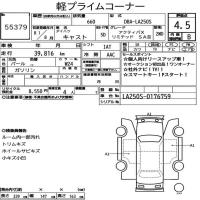 DAIHATSU CAST ACTIVA 660 X LIMITED SAIII 2019