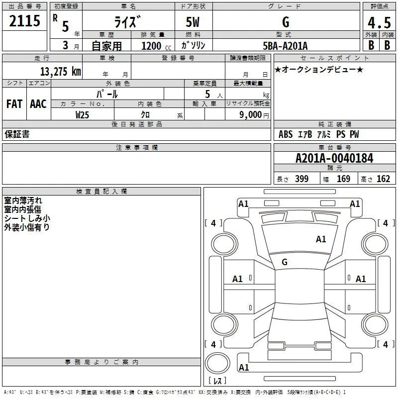 TOYOTA RAIZE G 2023