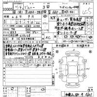 SUZUKI JIMNY 4WD LAND VENTURE 2009