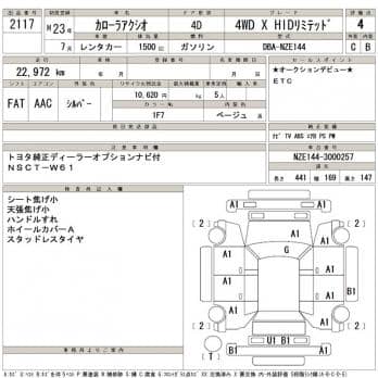 TOYOTA COROLLA AXIO 4WD X HID LIMITED 2011