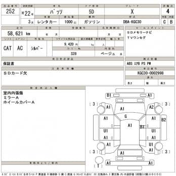 TOYOTA PASSO X 2010
