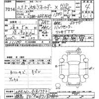 TOYOTA COROLLA FIELDER X HID LTD 2011