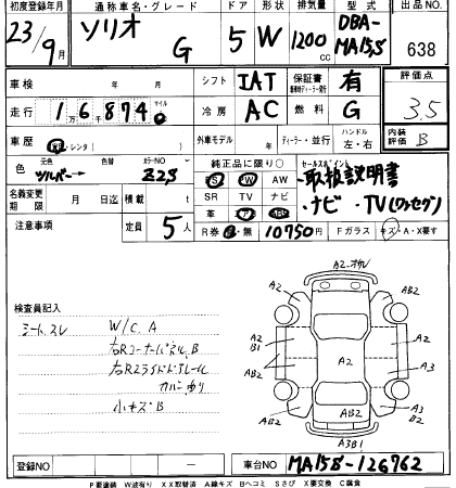 SUZUKI SOLIO G 2011