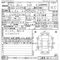 TOYOTA VITZ B SHIKOKU LIMITED CAR 2010